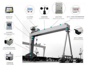 造船門機(jī)安全監(jiān)控管理系統(tǒng)